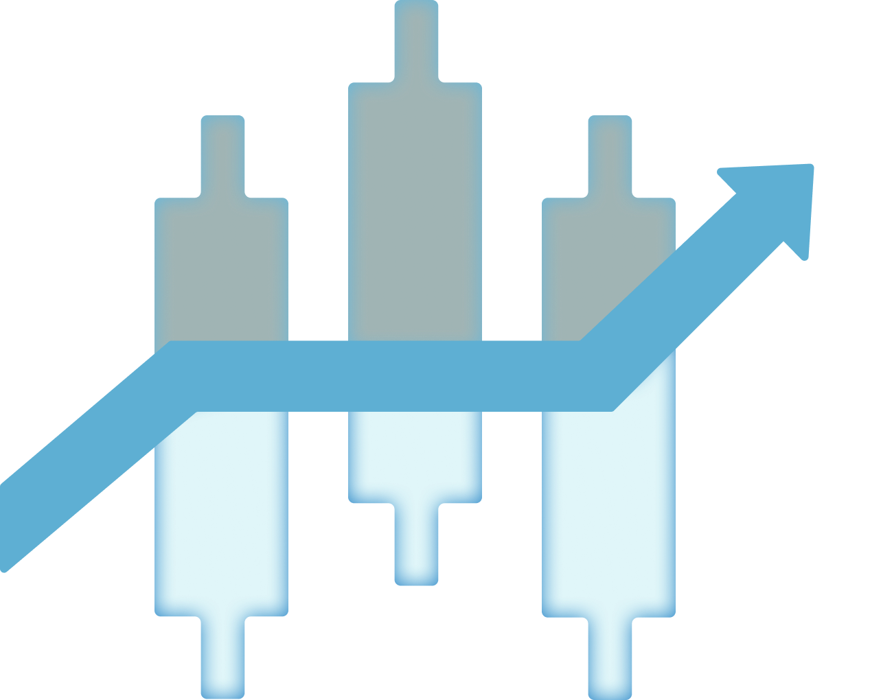 Trading Chart